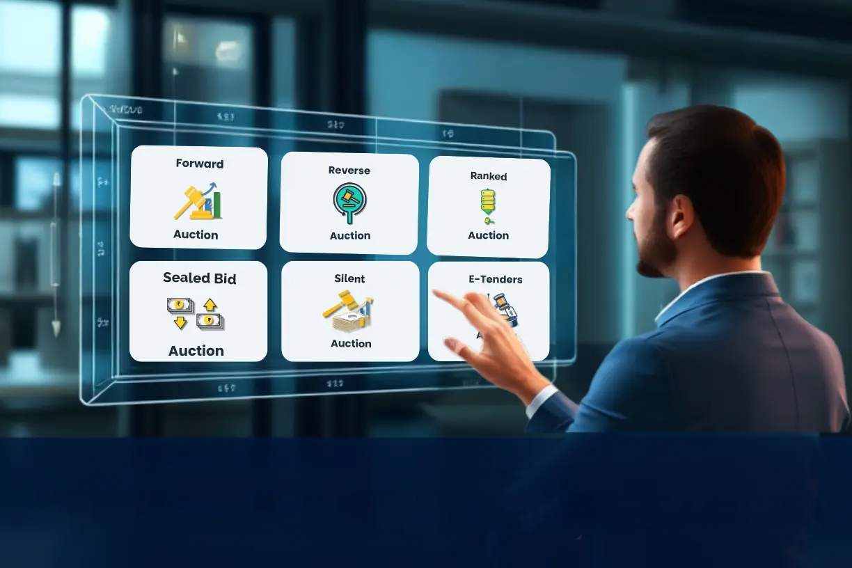 Briskon Auction Types